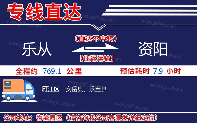 樂(lè)從到資陽(yáng)物流公司